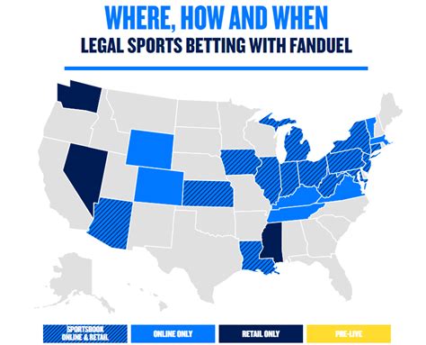 fanduel sportsbook which states